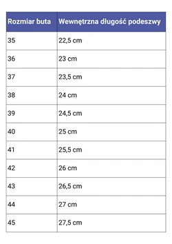 Buty do skoku wzwyż z kolcami Legend