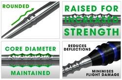 Końcówki steeltip Harrows APEX LANCE silver