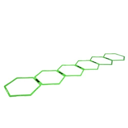 Siatka koordynacyjna HMS SKR06