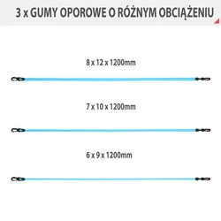 Zestaw do ćwiczeń siłowych HMS TX01