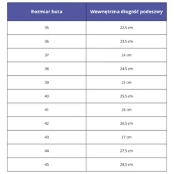 Zielone buty lekkoatletyczne z kolcami do biegów i skoków na bieżni Legend