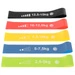Zestaw gum do ćwiczeń fitness crossfit mini band 5W1 Eb fit
