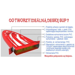 DESKA SUP 150KG DMUCHANA NEPTUN WOODEN ENERO 320x76x15CM