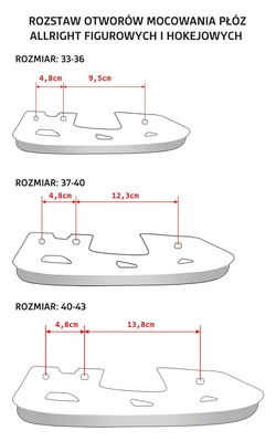 Płoza łyżwy figurowej r.L 40-43 mod.223B